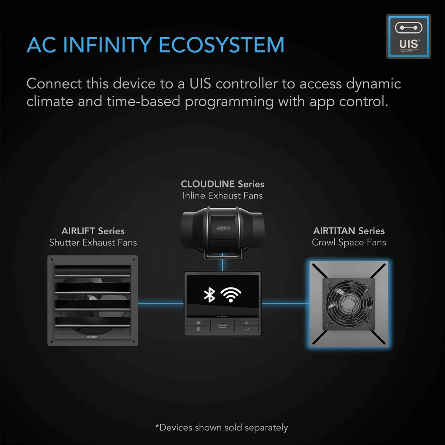 AC Infinity AIRTITAN T3, Crawlspace and Basement Ventilation Fan 6", WiFi-Integrated Controls, IP-55 Rated