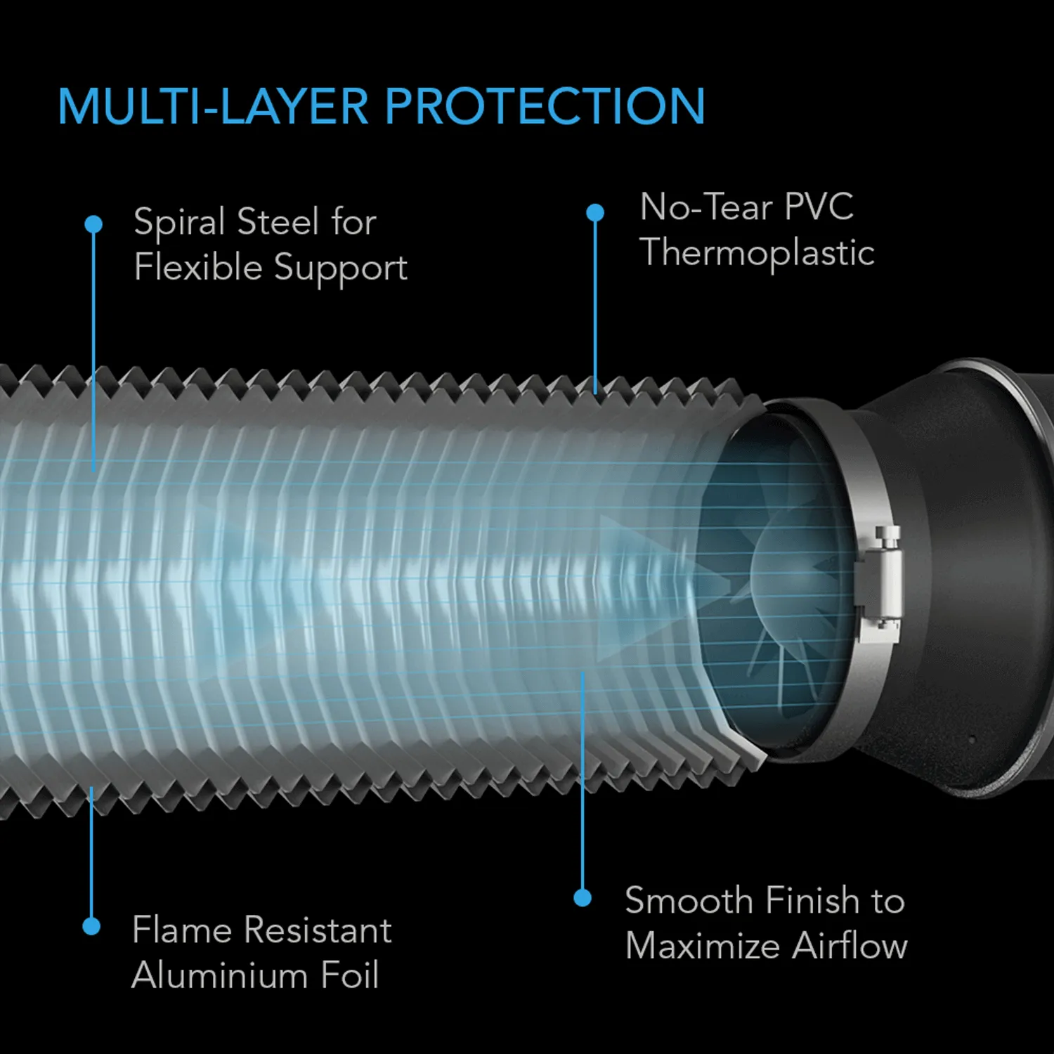 AC Infinity Flexible Four-Layer Ducting, 25-FT Long, 10-Inch