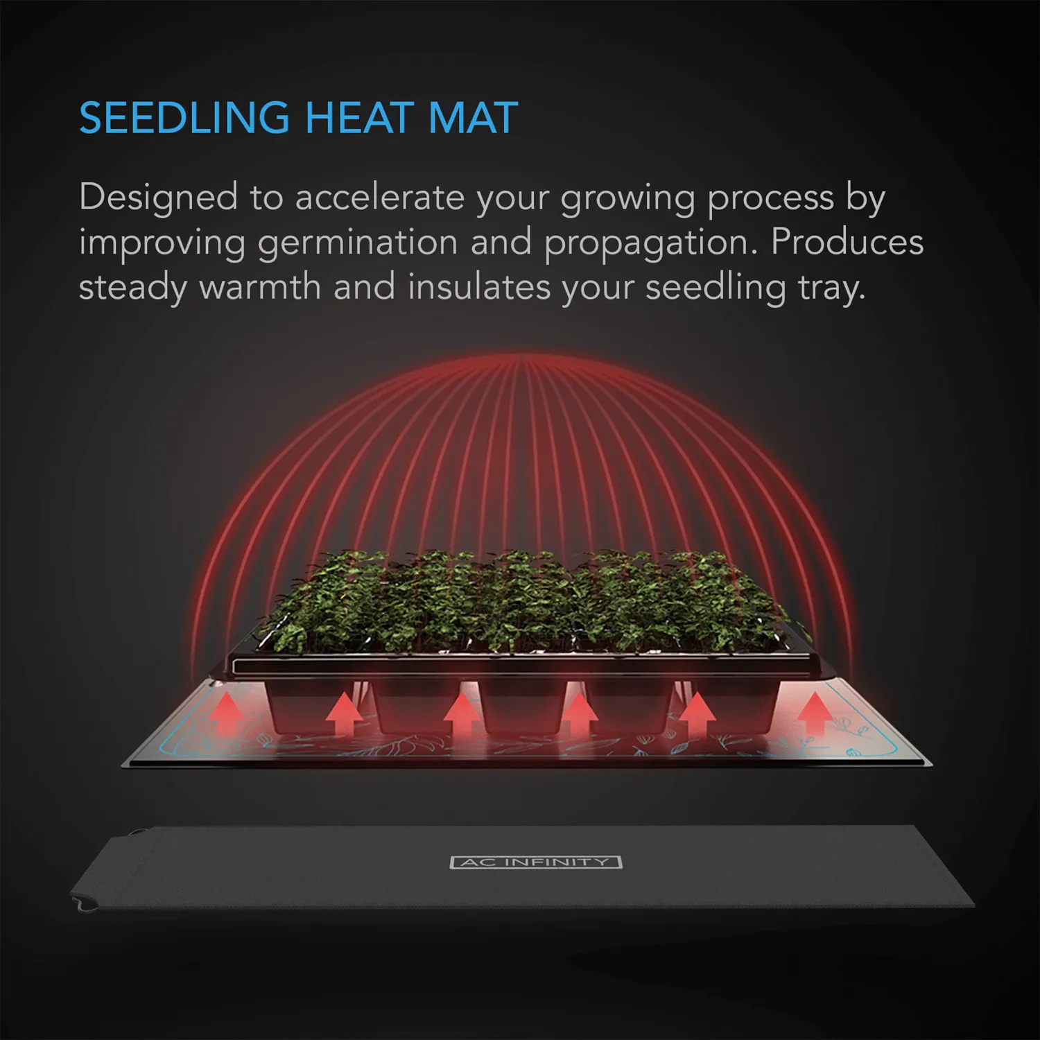 AC Infinity SUNCORE A1, Seedling Heat Mat, IP-67 Waterproof, 3" x 20"