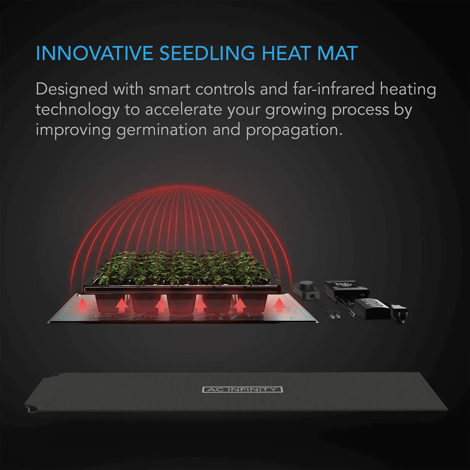 AC Infinity SUNCORE T5, Seedling Heat Mat, Digital Thermostat with Heat Controller, 20" x 20.75"